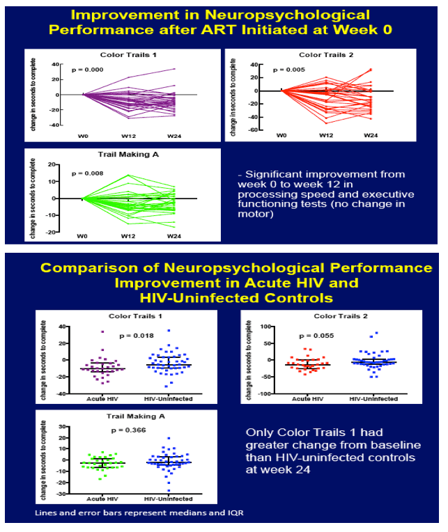 CROI4.gif