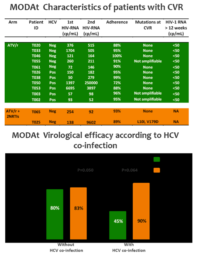 HCV9.gif