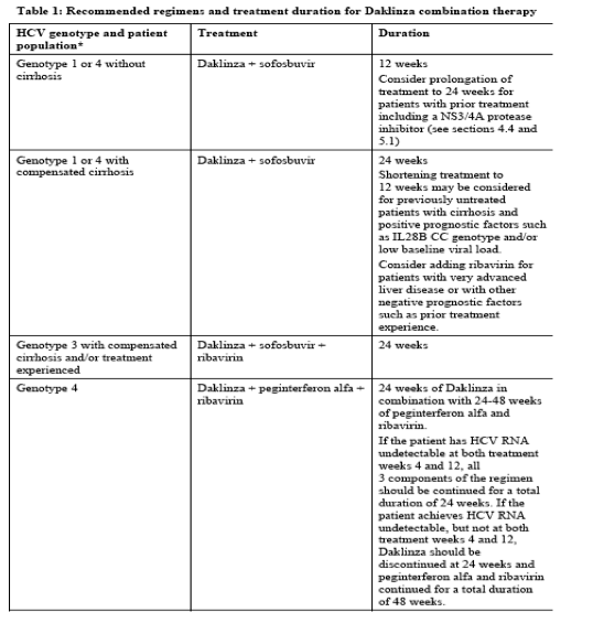 summary of product characteristics ema
