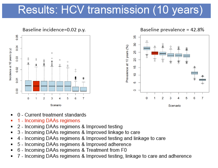 HCV13.gif