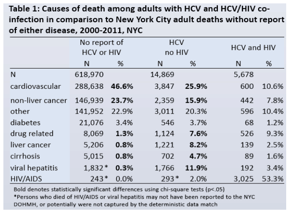 HCV4.gif