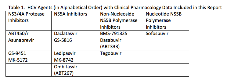 Pharm1.gif