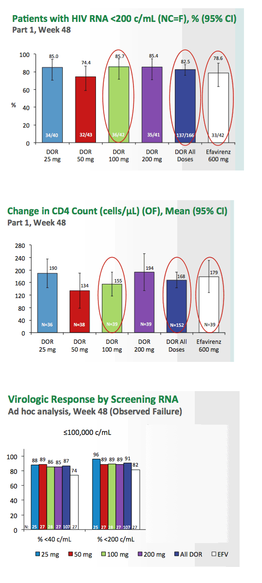 HIV6.gif