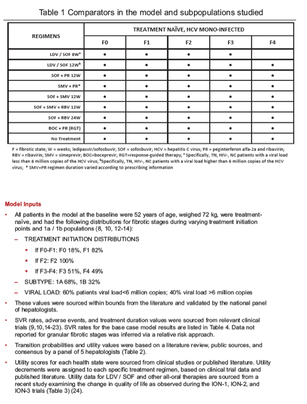 AASLD3.gif