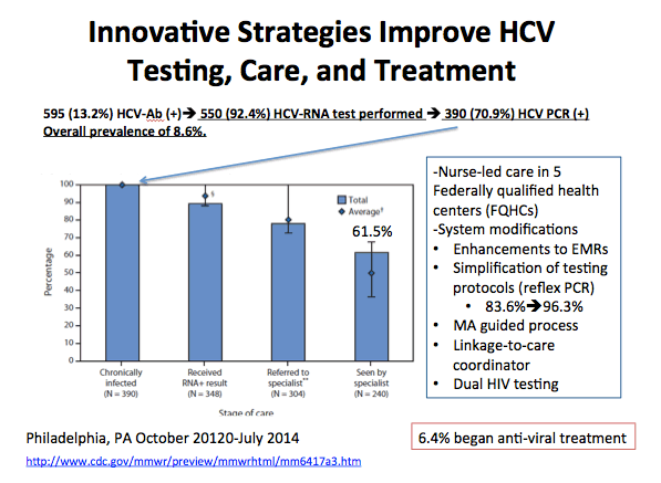 HCV14.gif