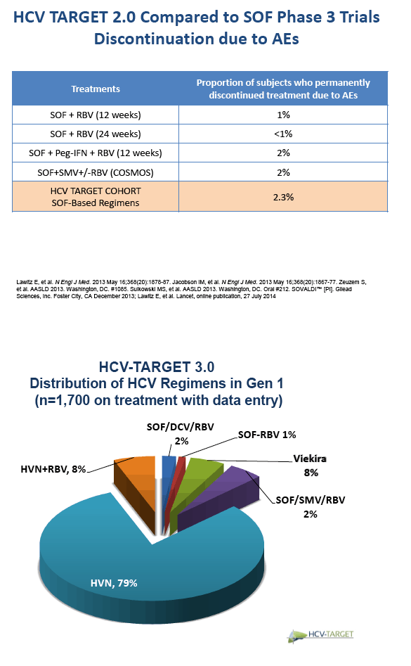 HCV9.gif