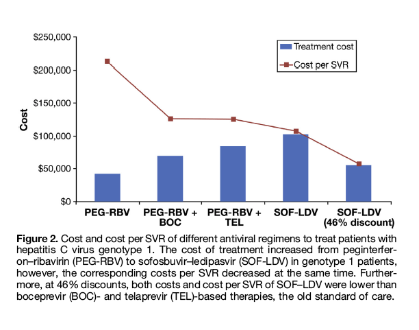 HCV2.gif