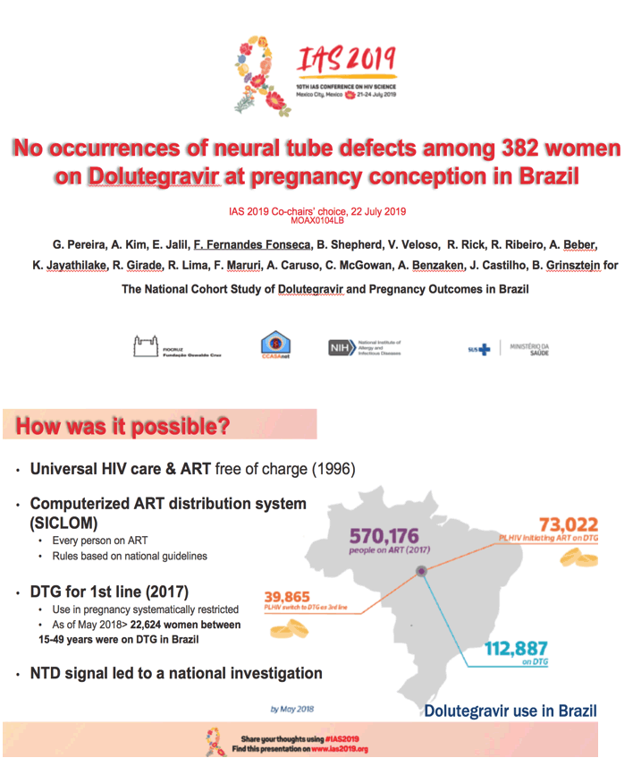 No Occurrences Of Neural Tube Defects Among 3 Women On Dolutegravir At Pregnancy Conception In Brazil